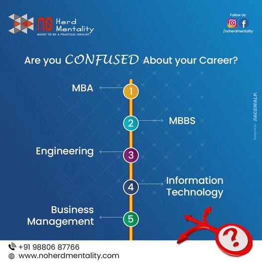 Educational Company Promo — Social Media Creatives by Pacewalk (design 5)