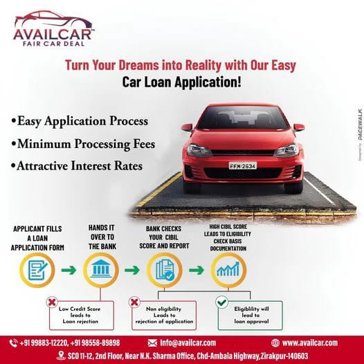 Loan & Finance Graphics — Graphic Design by Pacewalk (design 18)