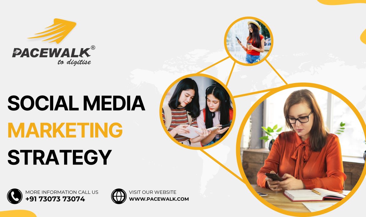 Social Media Marketing Strategy