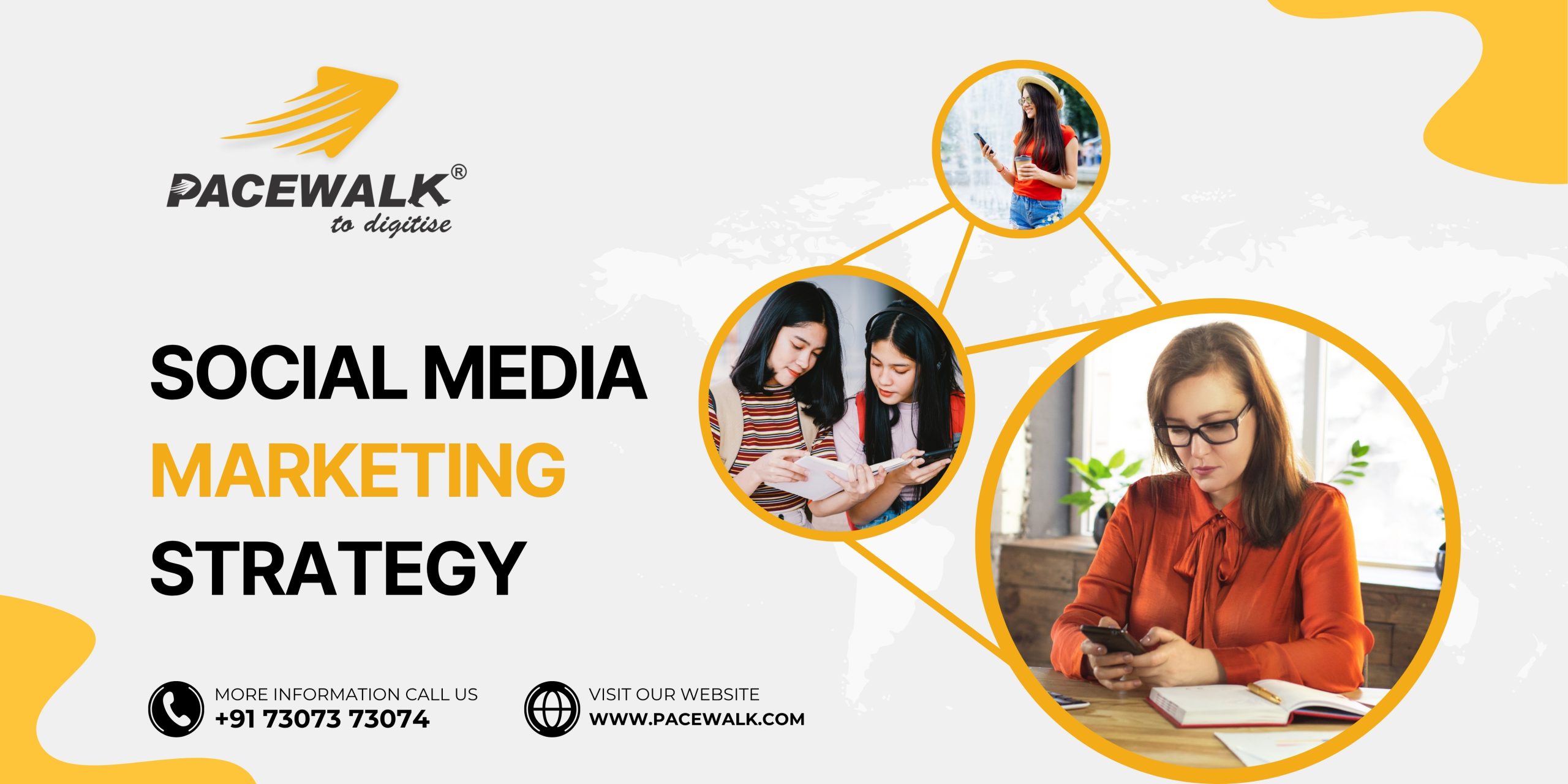 Social Media Marketing Strategy