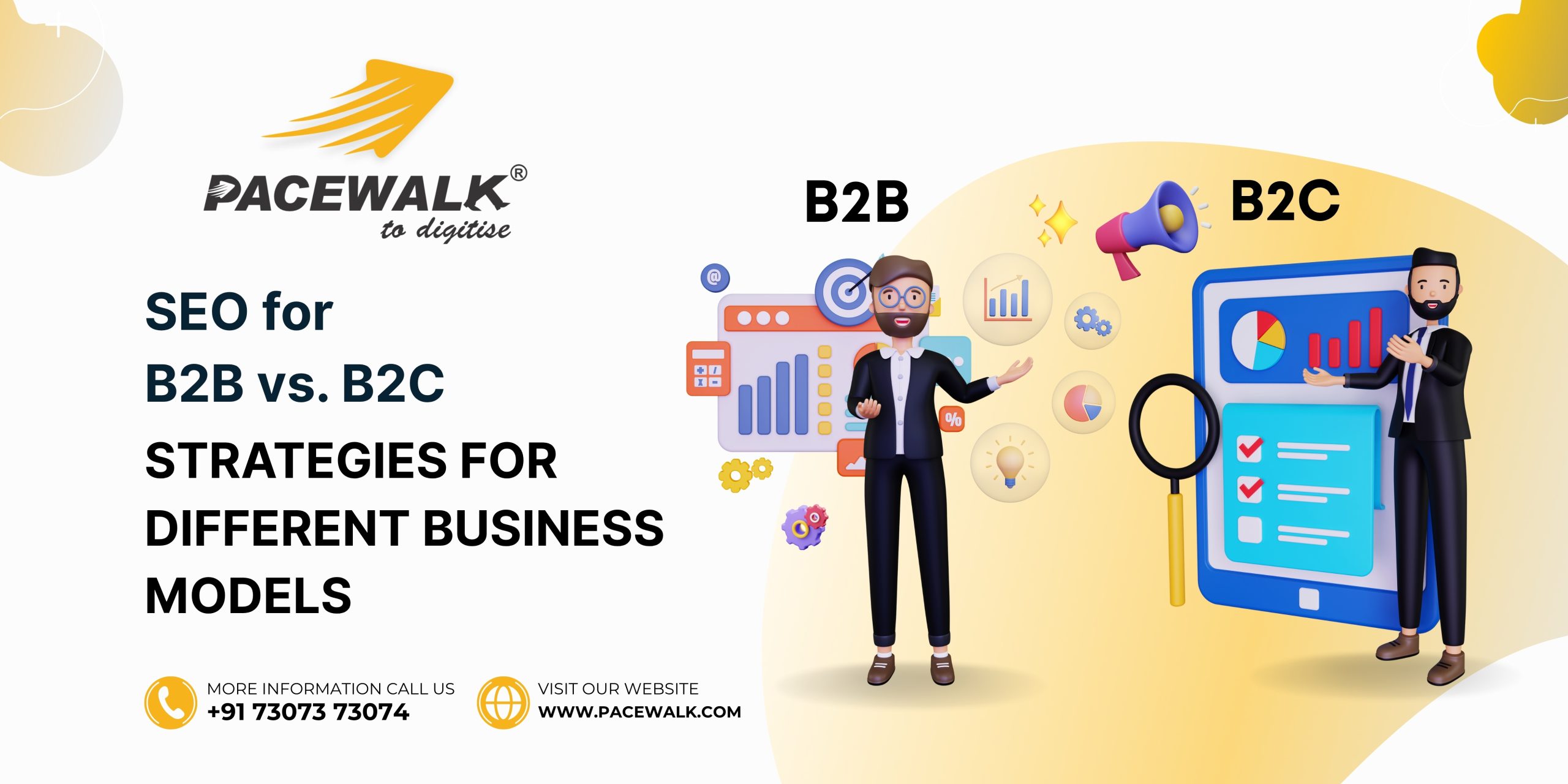 SEO for B2B vs. B2C Strategies for Different Business Models